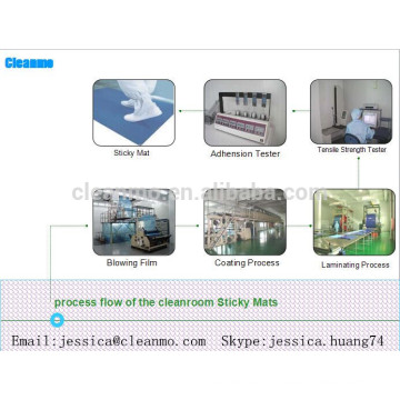 Sticky mat for Laboratory,for clean room